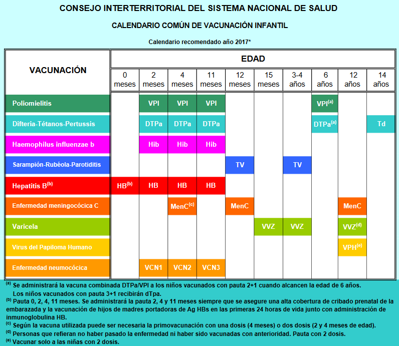 calvac-CISNS-2017.png