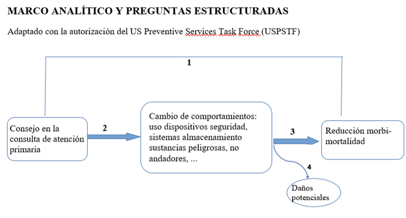 marco analitico_0.png