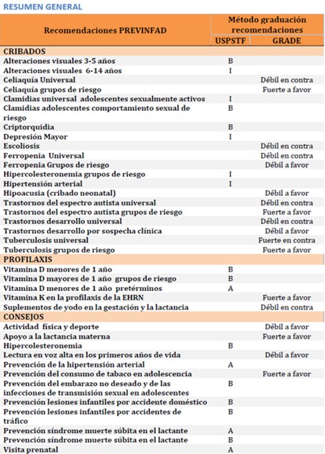 tabla general.jpg